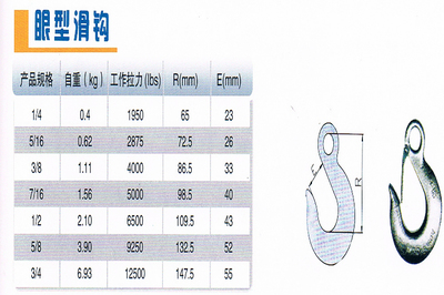 【最新供應-眼型滑鉤|專業設計起重吊鉤|上海地區供應優質起重吊鉤】價格,廠家,圖片,吊具,上海祝融起重機械-